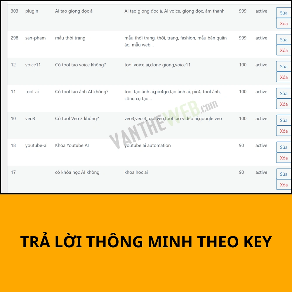 Ai Chatbot Tự Động Trả Lời Website Wordpress - ảnh 6