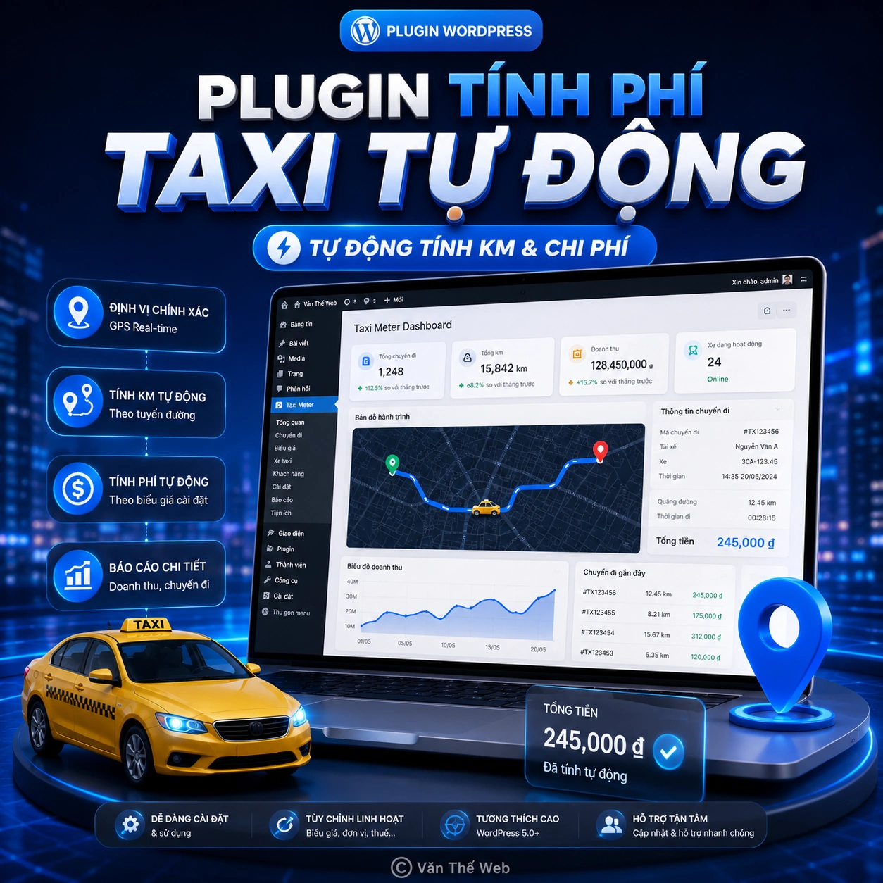 Plugin WordPress Tính Phí Taxi Tự Động